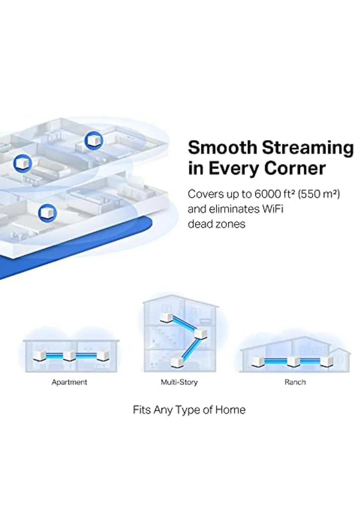 STOREMAX Niffa Shop Halo H50G(3-pack), AC1900Mbps, Dual-Band, Gigabit Portları, 100'e Kadar Cihaz Bağlanabi