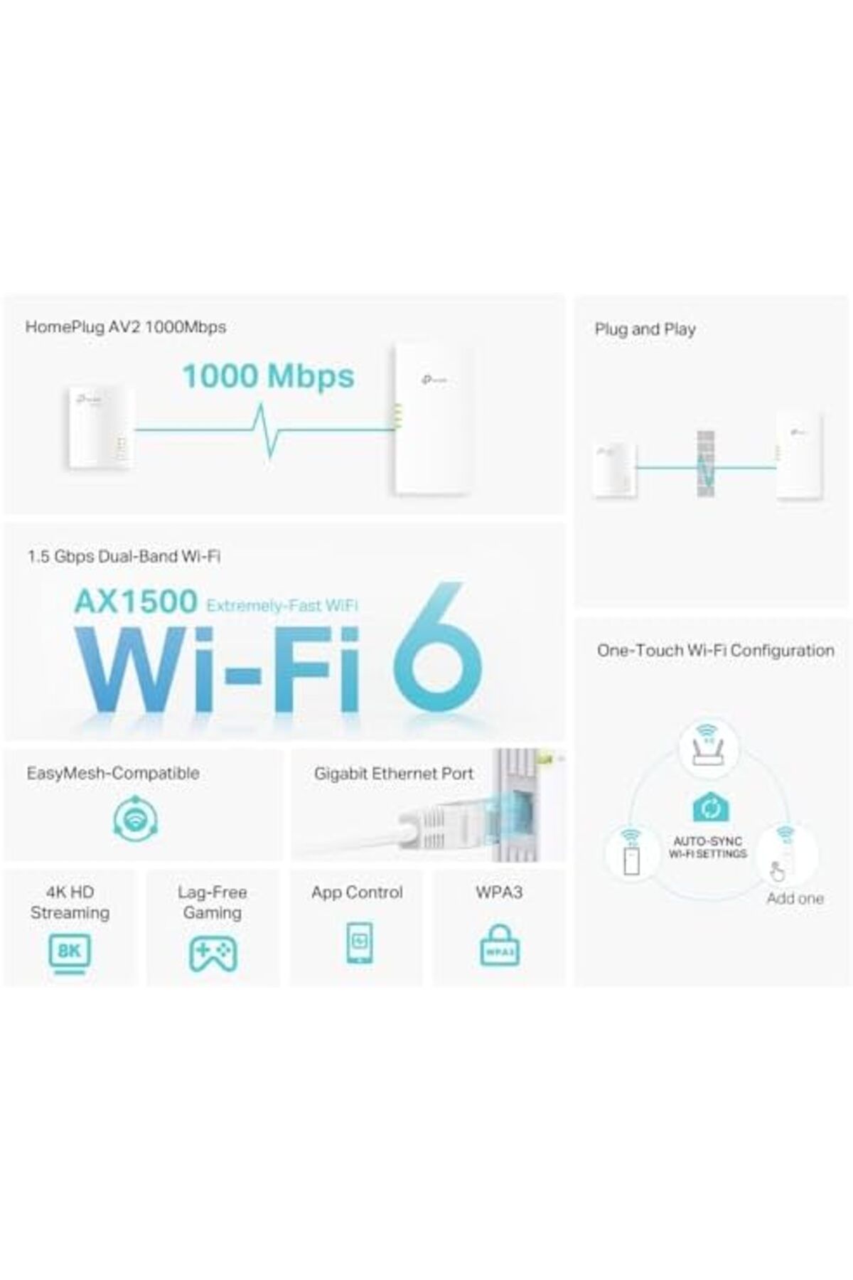 STOREMAX Niffa Shop TL-WPA7817 KIT, AV1000&AX1500 Mbps, 1× Gigabit Portlu, 4K Video ve Online Oyunlarda Yük