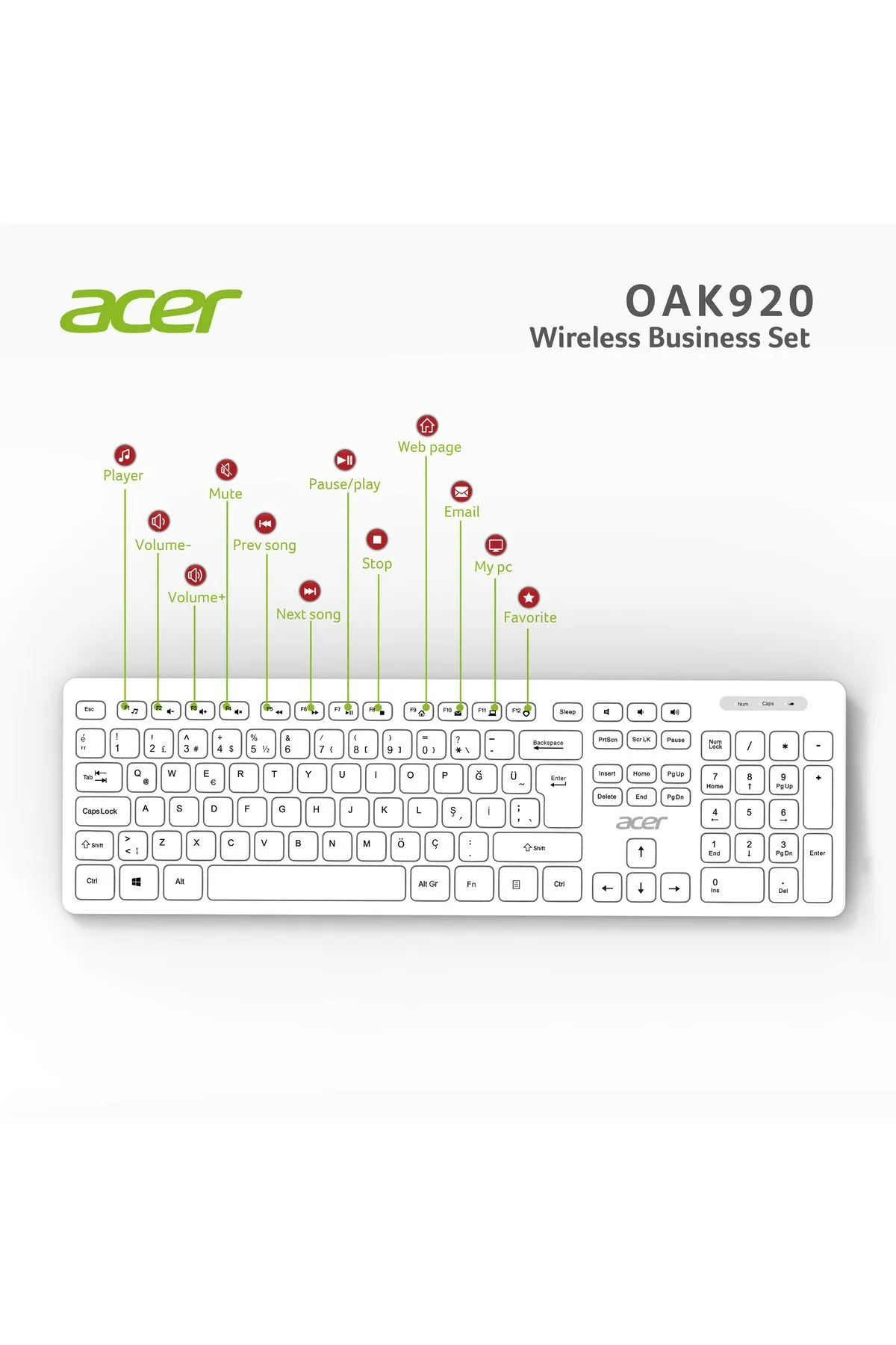 Acer Oak-920 Beyaz Kablosuz Sessiz Tuşlu 2.4ghz Klavye Moue Set Beyaz (MOUSE 1200DPI)