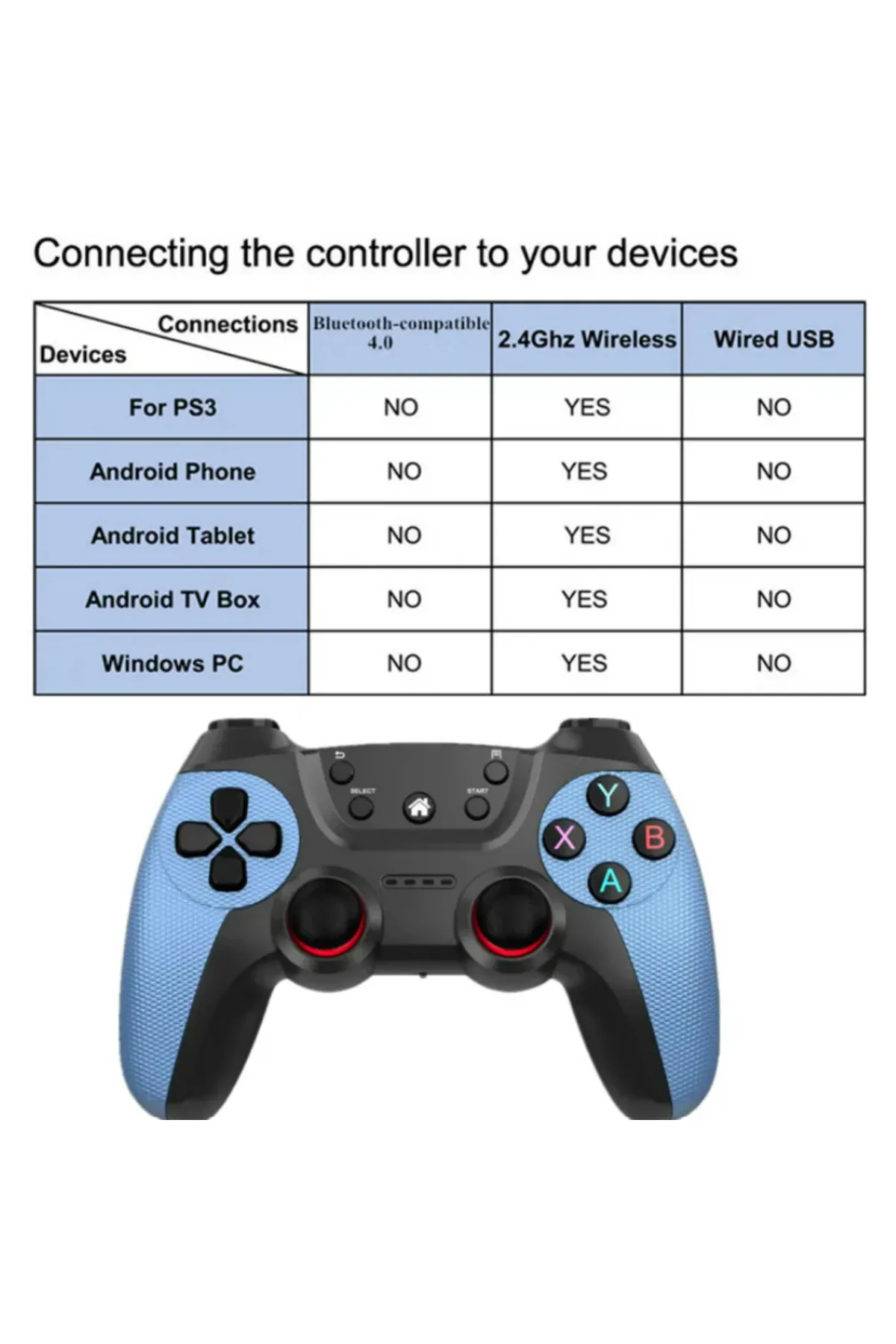 Ozmik PC Gamepad için 2.4G Tekli kol kablosuz oyun kolu PS3 için/akıllı telefon/Tablet/ PC/Andriod