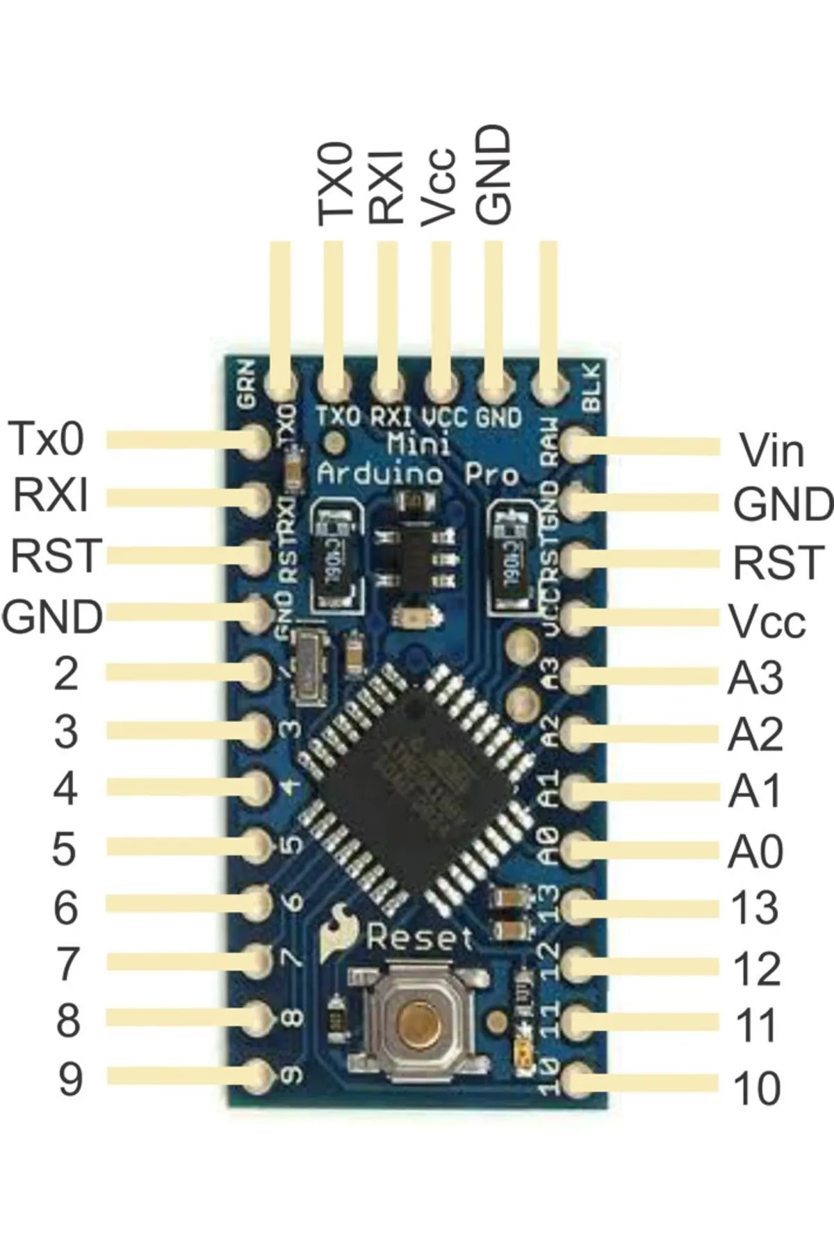 Arduino Pro Mini 3v3