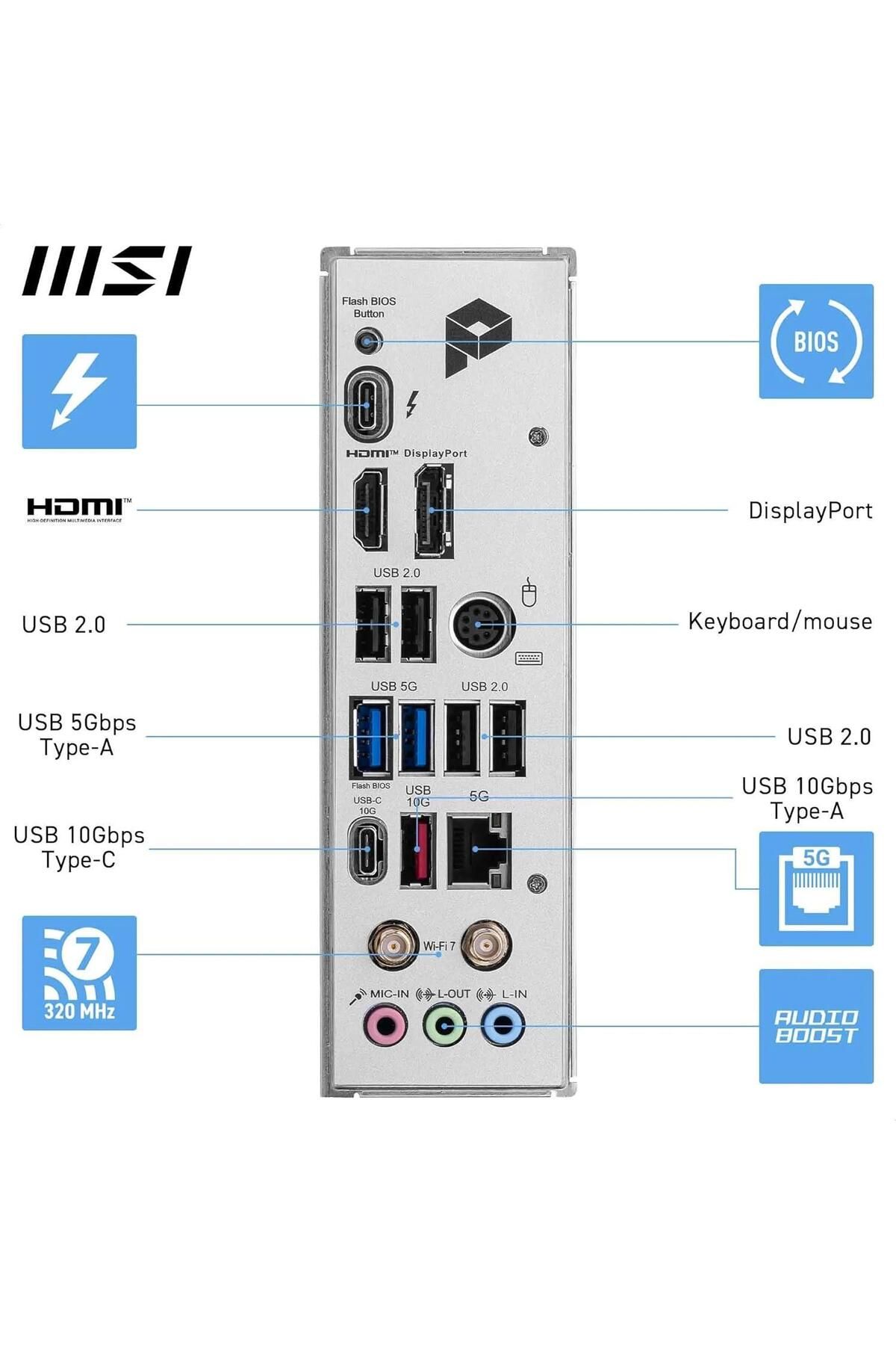 MSI PRO Z890-P WIFI DDR5 UYUMLU 9200 (OC) DVI HDMI ATX