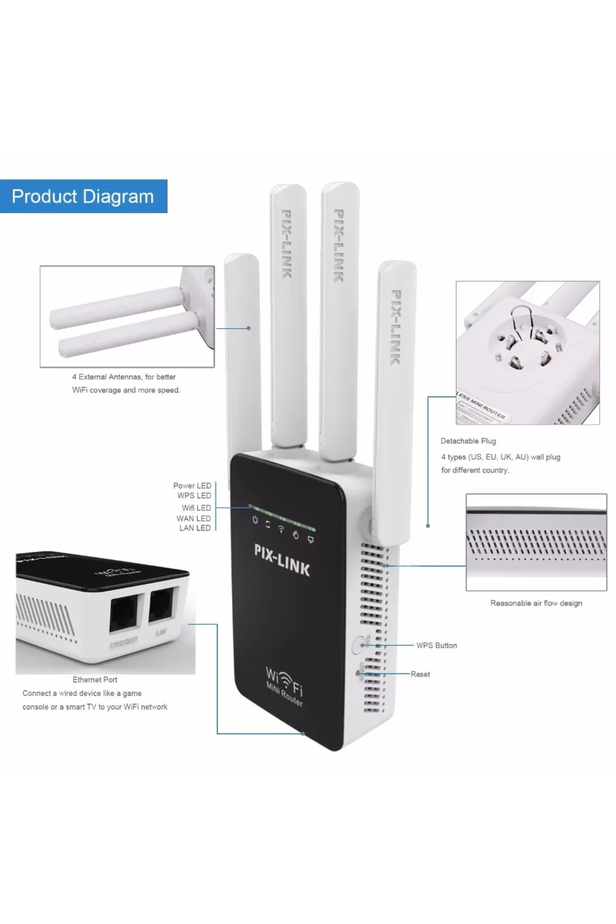 OYKUTECH PSeries Wifi Router Accespoint 2.4Ghz 300Mbps LV-WR09