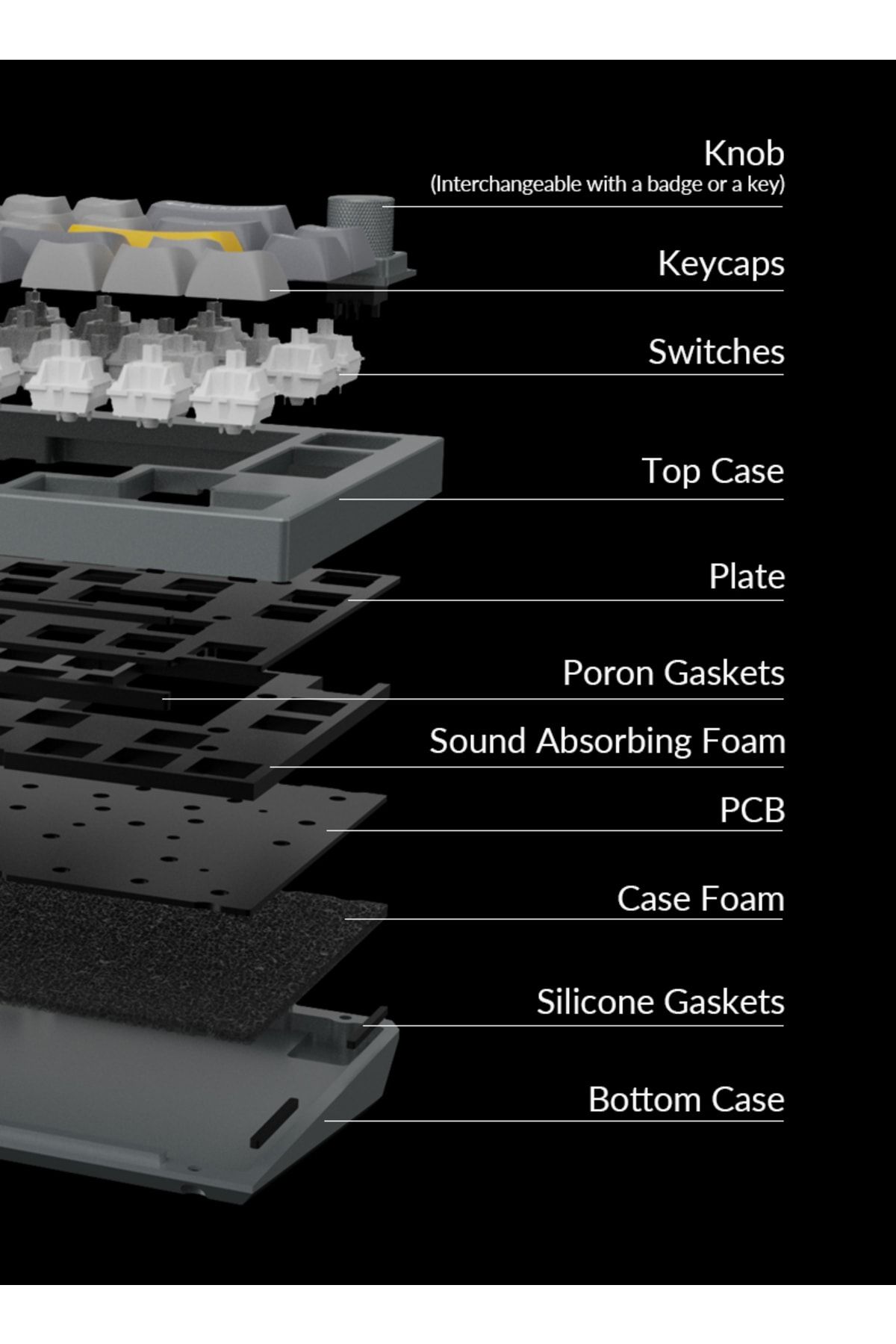 Keychron Q2 Qmk-hot Swappable- Gateron -red -rgb-mechanical Keyboard Full Assembled Knob-carbon-b