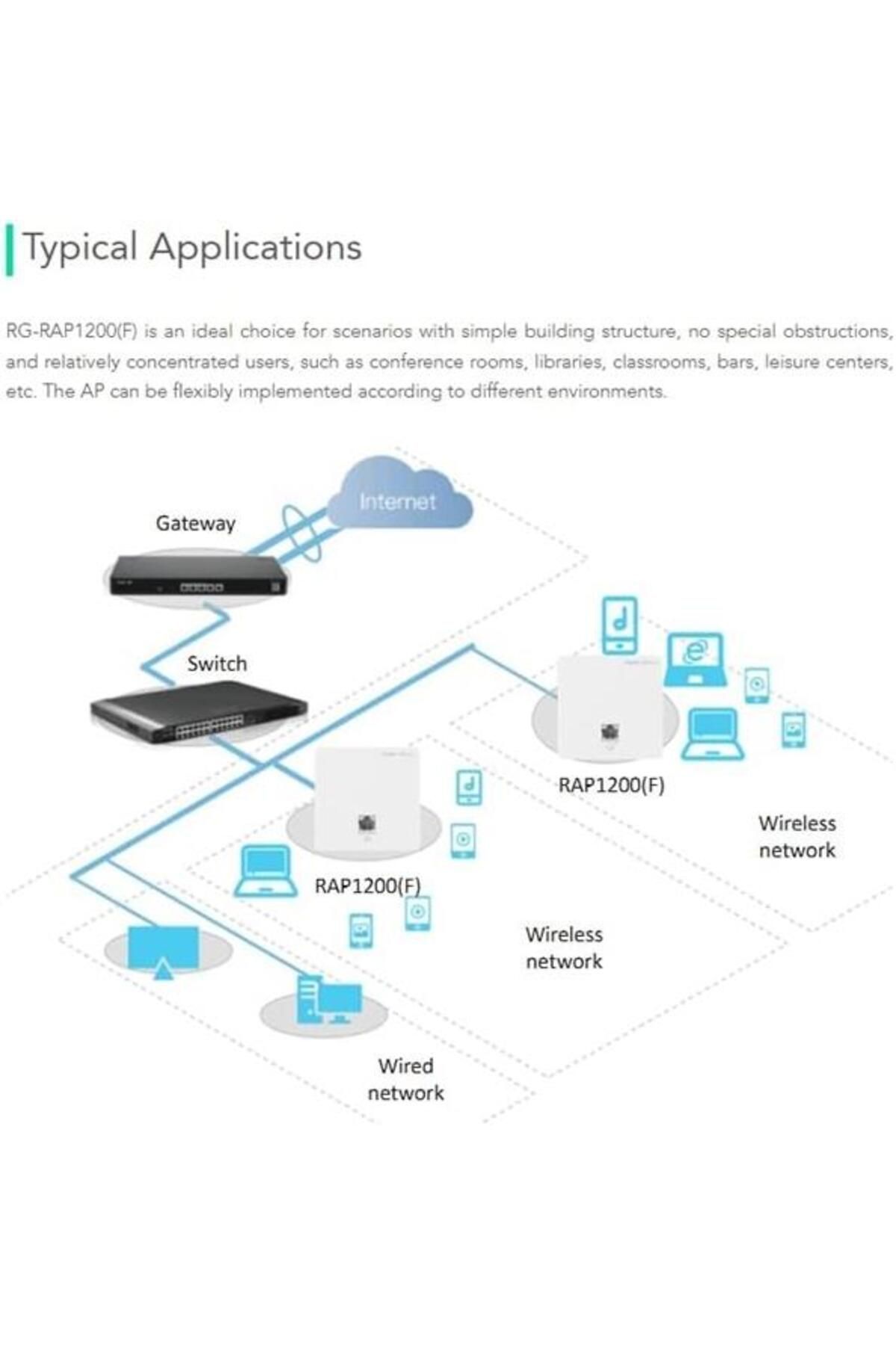 Genel Markalar Rg-rap1200(F) 400 Mbps 2.4 Ghz Iç Ortam Access Point