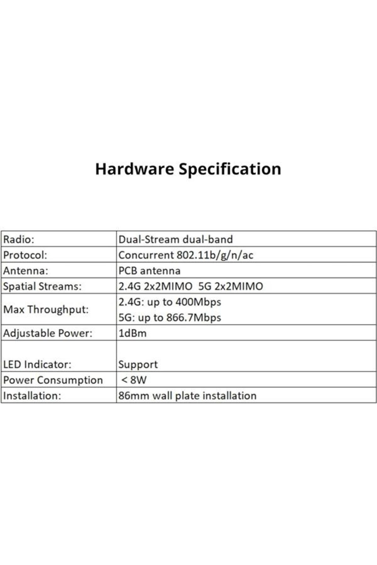 Genel Markalar Rg-rap1200(F) 400 Mbps 2.4 Ghz Iç Ortam Access Point