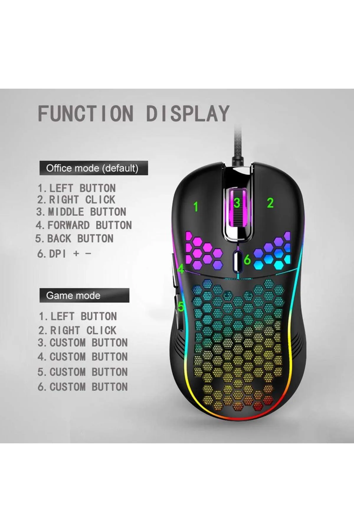 Valkyrie Rgb Led Işıklı 6 Tuşlu 7200dpı  Uyumlu  Gaming Oyuncu Mouse Siyah Modern Tasarım 431550