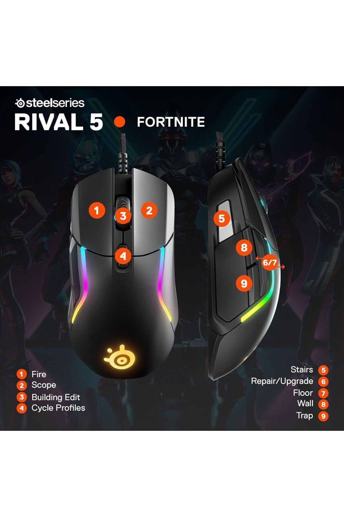 SteelSeries Rival 5 Gaming Mouse