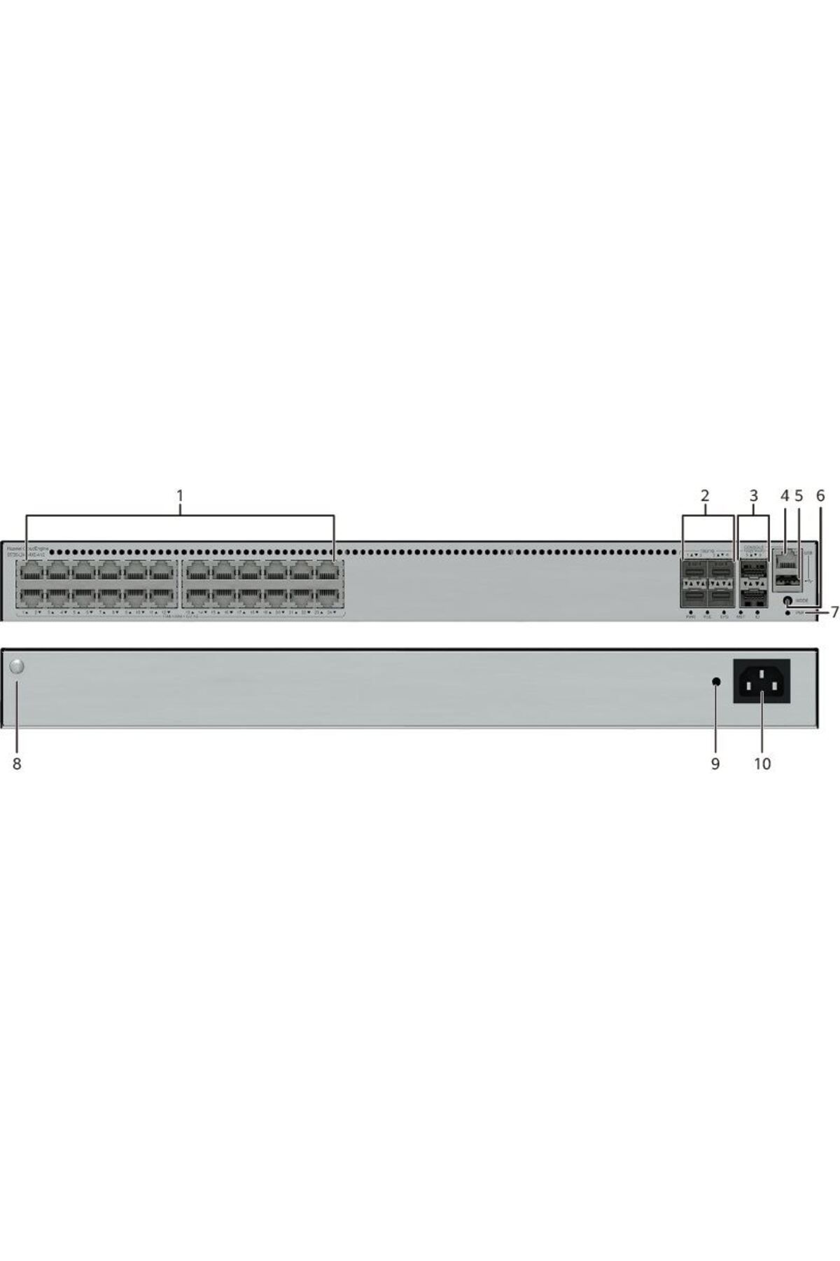 HUAWİ S5735-L24PN4XE-A-V2 Uyumlu