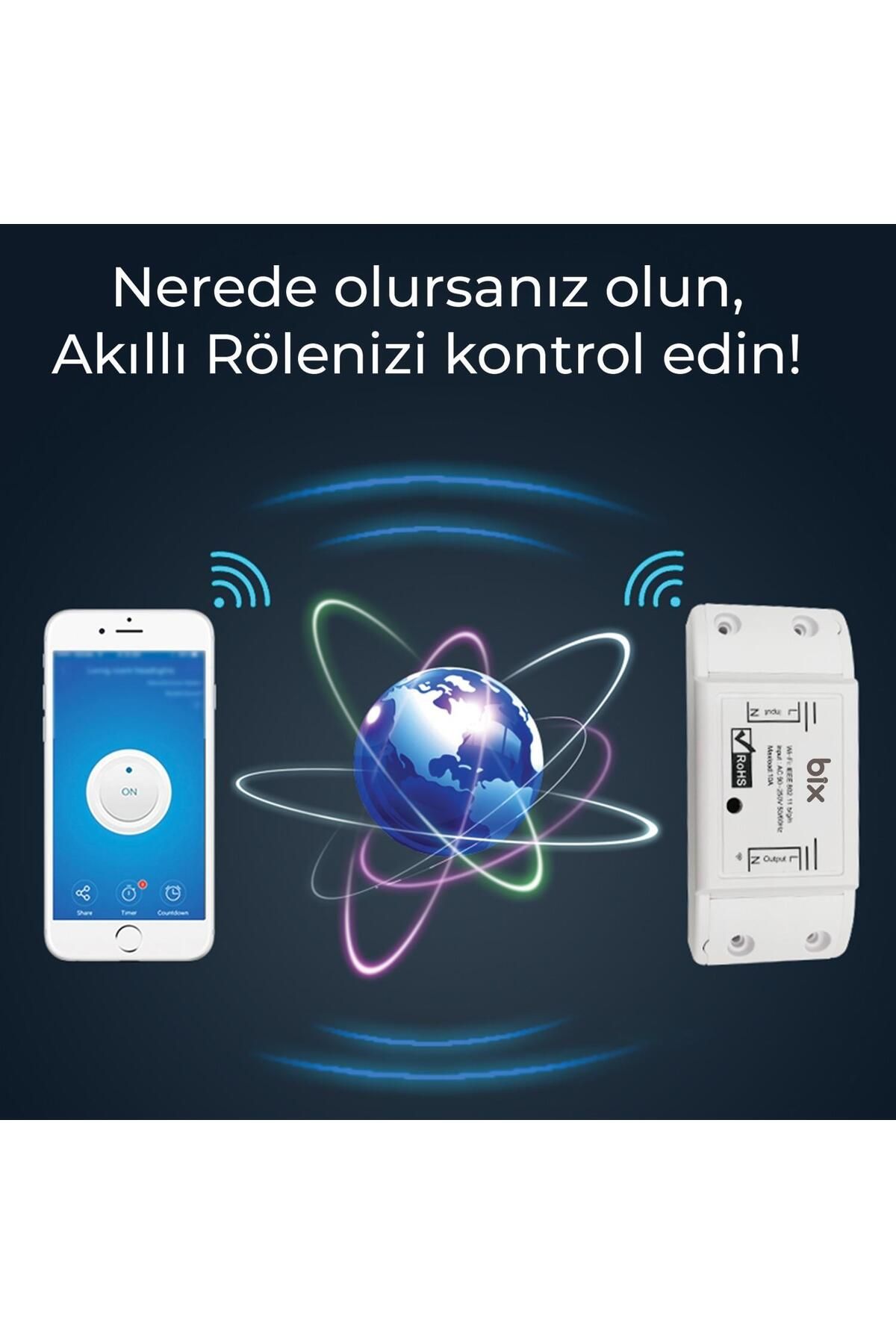 Bix Sc-01 Uzaktan Kontrol Ve Zaman Ayarlı Akıllı Priz