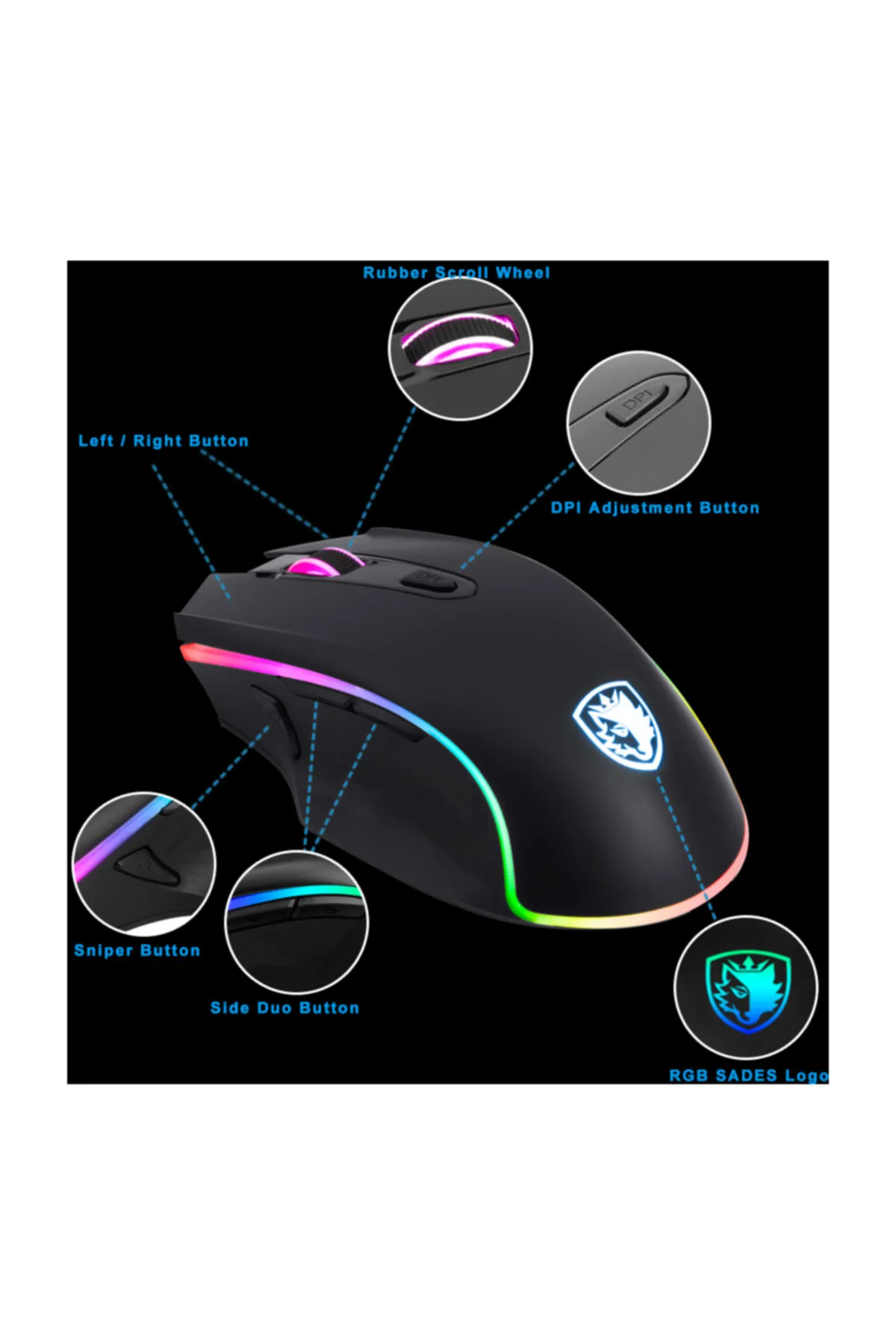 Sades Scythe RGB Oyuncu Mouse