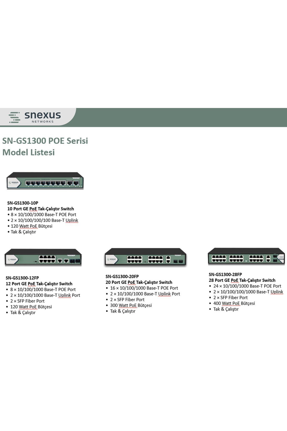 SNEXUS NETWORKS SN-GS1300-28FP 24 x 10/100 /1000M POE Port + 2 x RJ45 Uplink Port + 2 x Fiber Port  (400 Watt PoE)