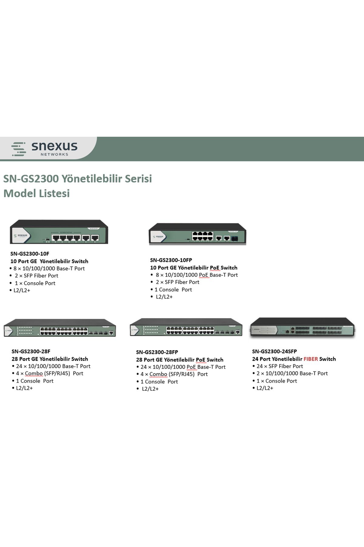 SNEXUS NETWORKS SN-GS2300-10FP 8 x 10/100 /Uyumlu1000M POE Port + 2 x Fiber Port Console Port (120 Watt PoE) Switch