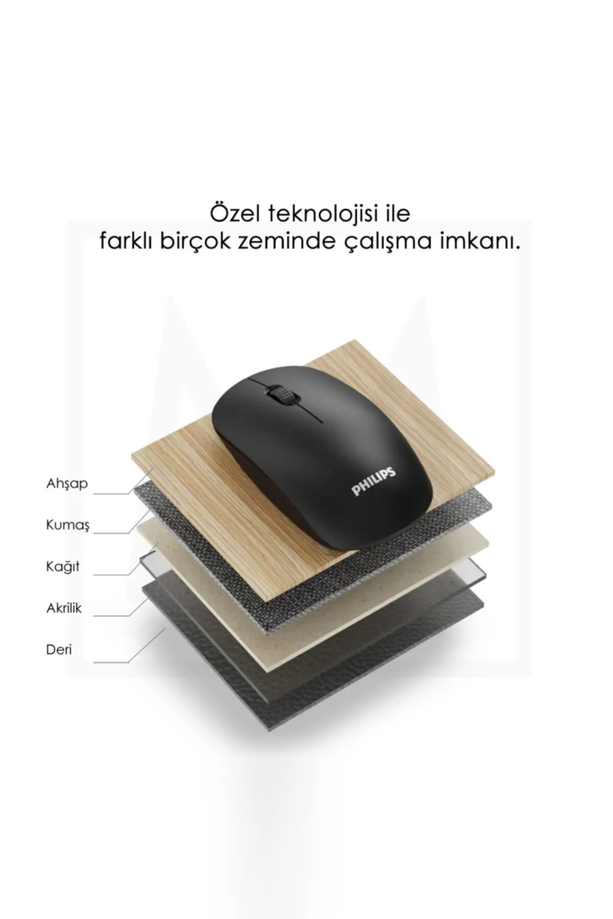 Sarftech Spk7315 M315 Siyah Wireless Sessiz Click Kablosuz Mouse 1200dpi