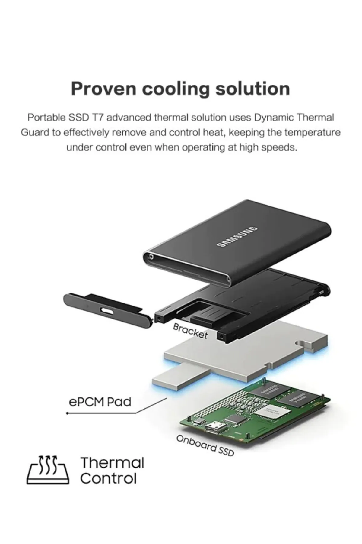 Samsung Ssd T7 Taşınabilir Harici Katı Hal Sürücüsü 1tb