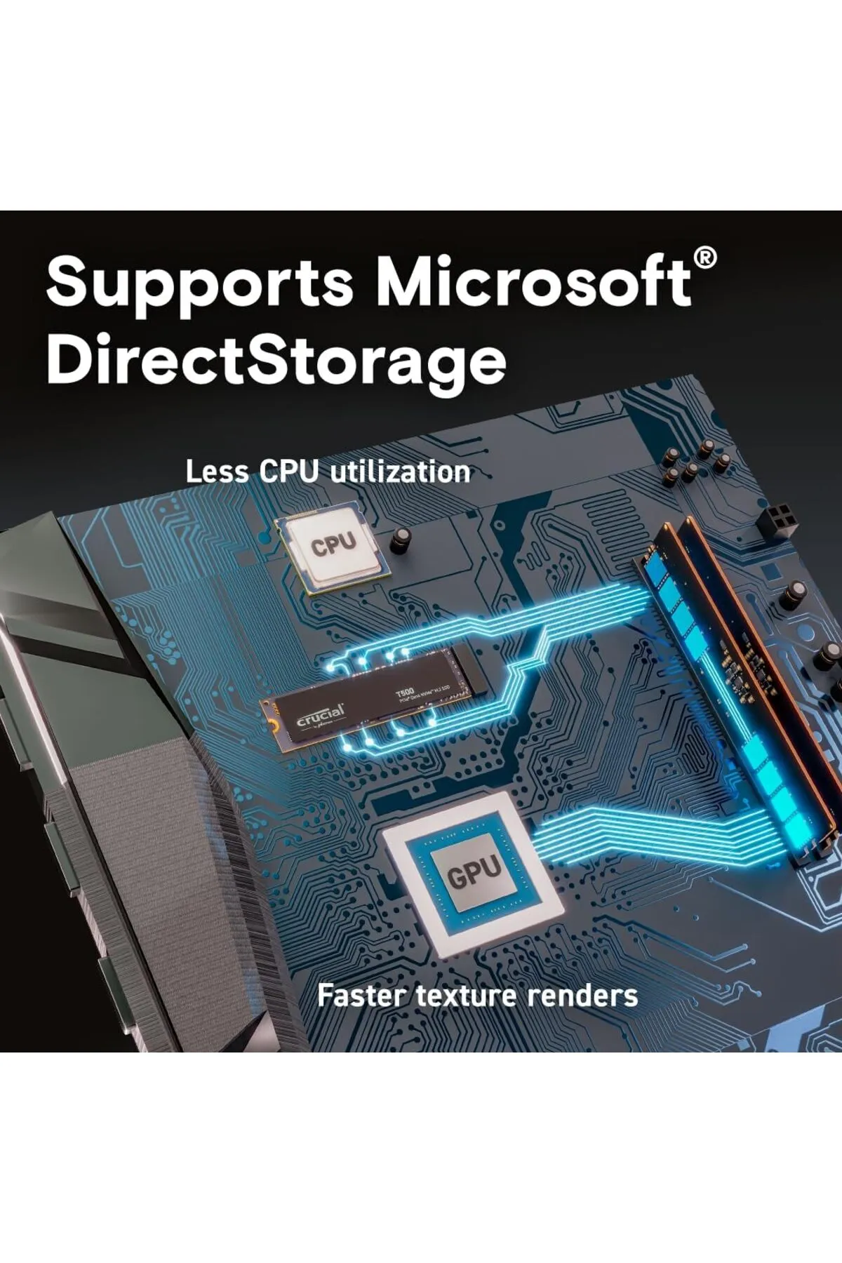 Crucial T500 1TB PCIe Gen4 NVMe M.2 SSD (7300-6800 MBs) CT1000T500SSD8