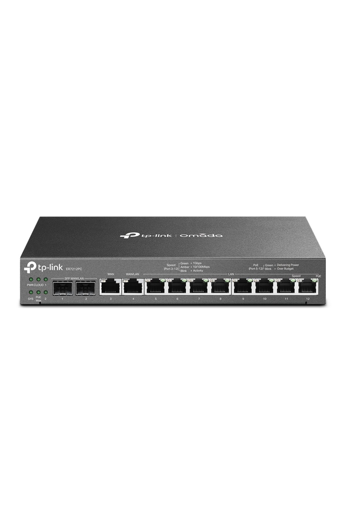 TP-Link TL-ER7212PC Gigabit Multi-WAN VPN Router