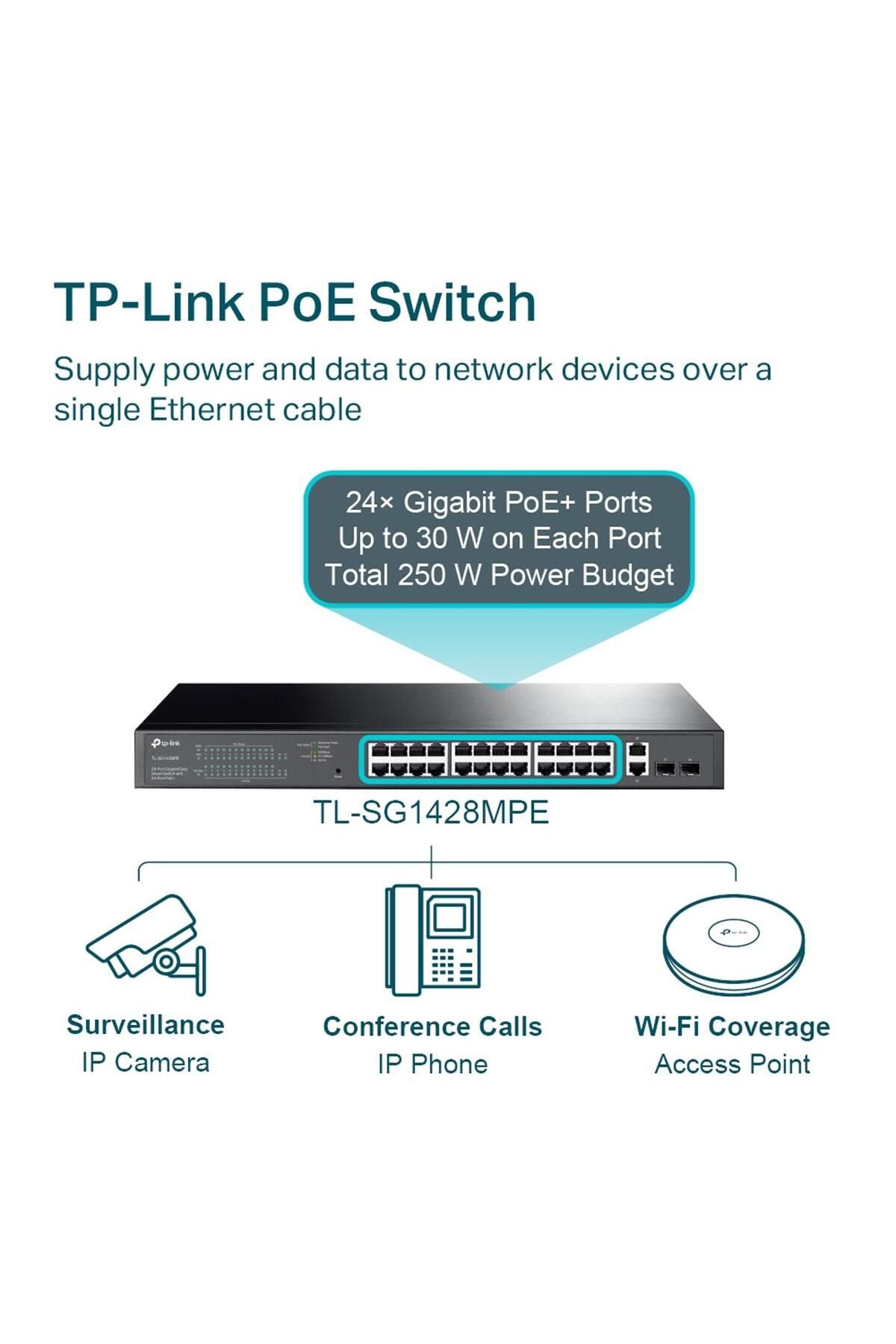 TP-Link TL-SG1428PE 28PORT 10/100/1000 YÖNETİLEBİLİR POE SWITCH