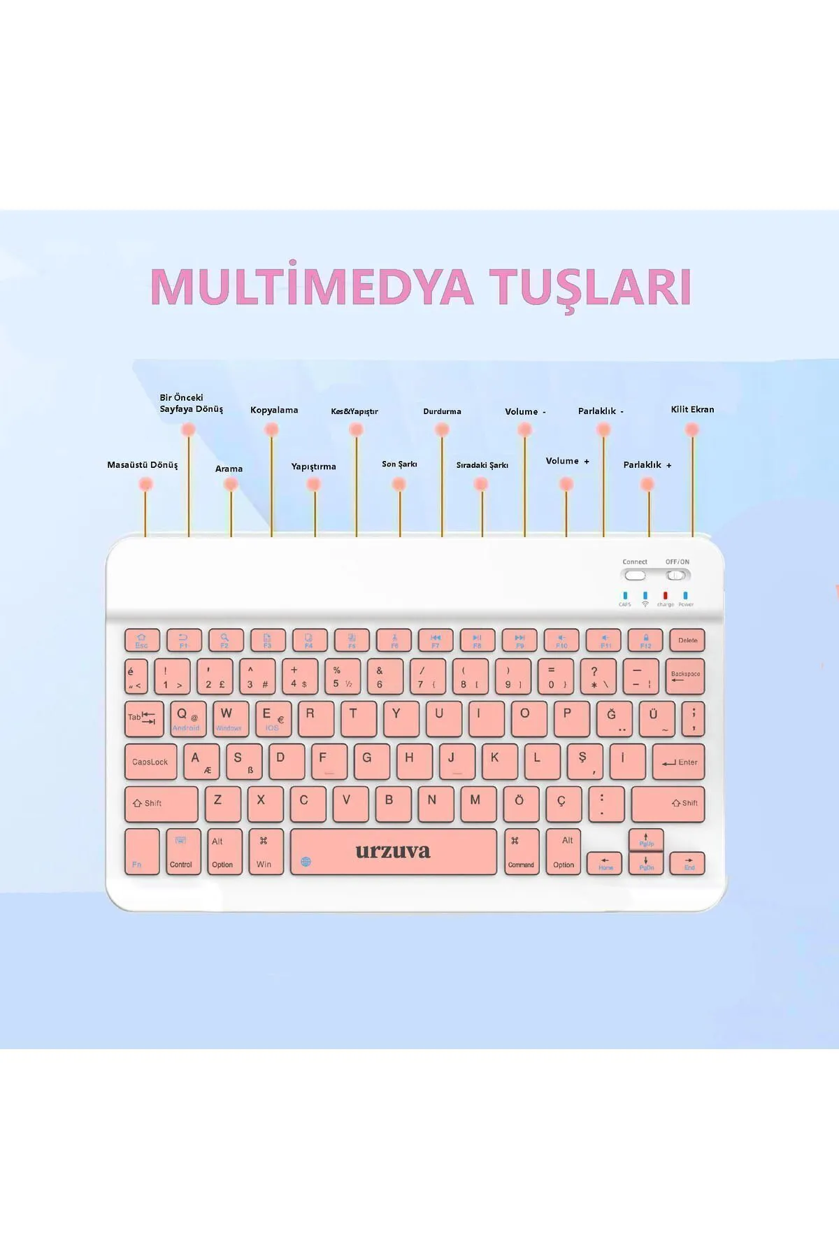 urzuva Tüm Cihazlara Uyumlu Şarj Edilebilir Bluetoothlu Kablosuz Klavye Mouse Set Mousepadli