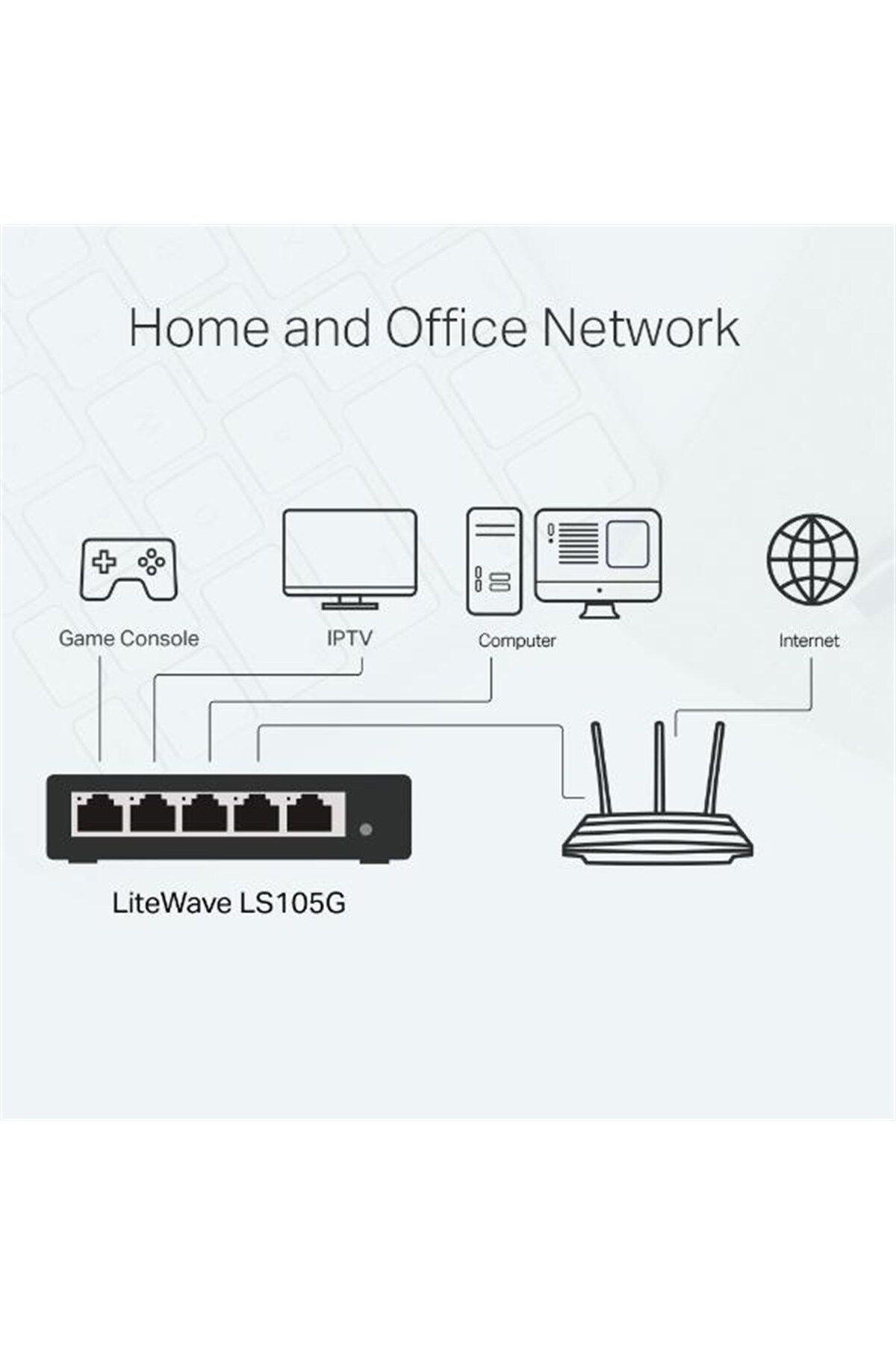 TP-Link Tp-lınk Ls105g 5 Port Gıgabıt Metal Kasa Swıtch