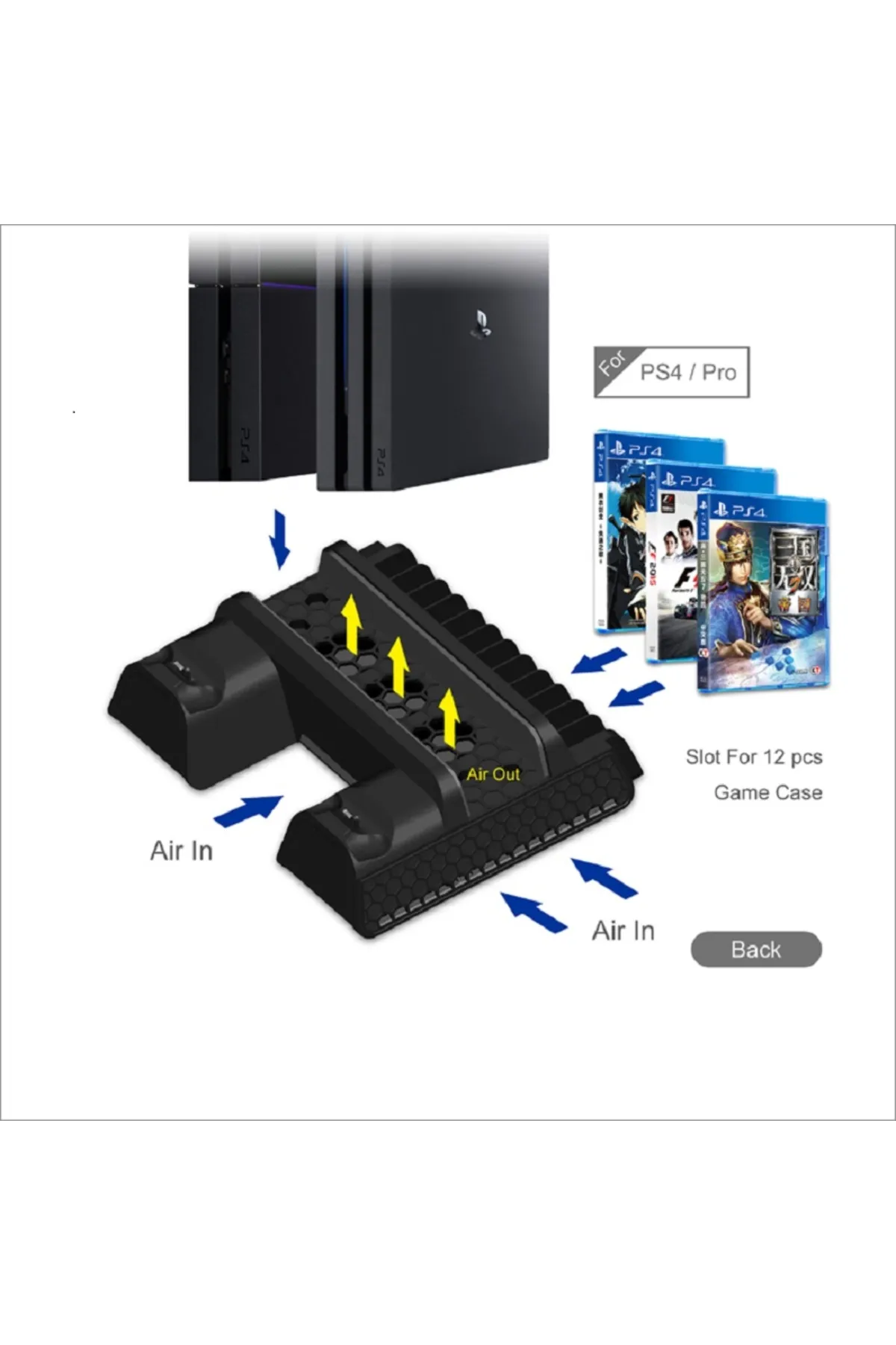 WOTOBE TP4-882C Multi Fonksiyonel Tüm PS4 Modeller ile Uyumlu Soğutma ve Şarj İstasyonu