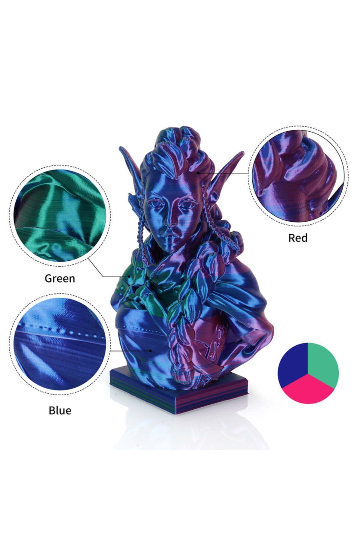 KINGROON Tripple Color Filament - üç renk Kırmızı Mavi Yeşil - 1.75 - 1KG