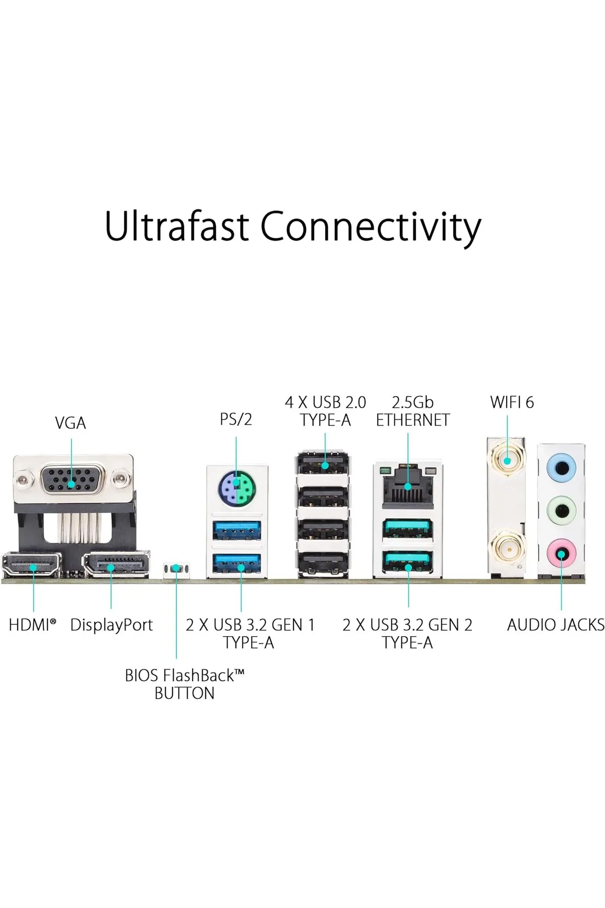 As Us Prıme B650m-a Wıfı Iı Amd B650 Am5 Ddr5 6400 Dp Hdmı Vga Çift M2 Usb3.2 Ax Wifi Bt Aura Rgb 2