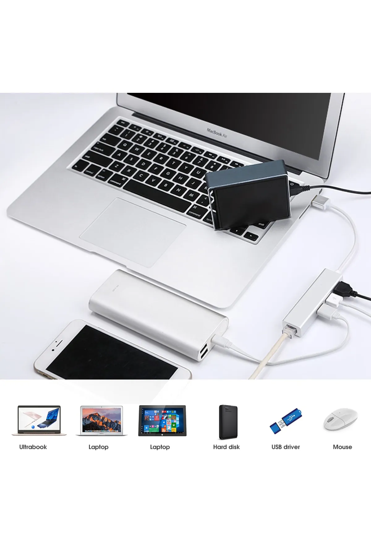 Genel Markalar Usb 3.0– 3port Usb 3.0 Rj45 Ethernet Çoklayıcı Cdg-cnv41