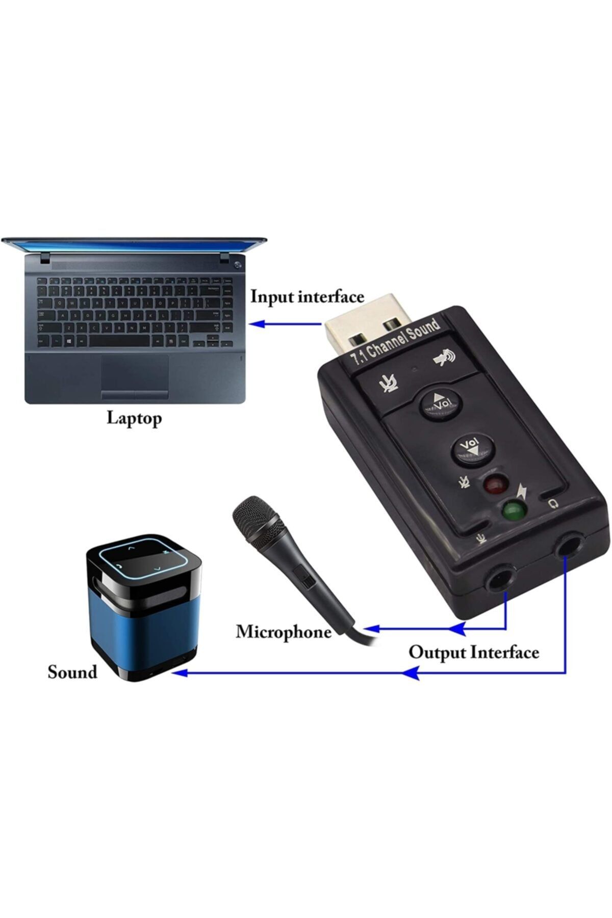 Concord Usb Ses Kartı C-841 7.1