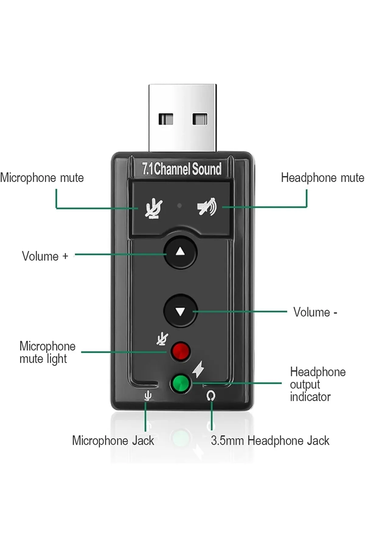 aogo Usb Ses Kartı Virtual Sound Tak Kullan Kulaklık Mikrofon Çıkışı 7.1 Channel Harici Ses Kartı