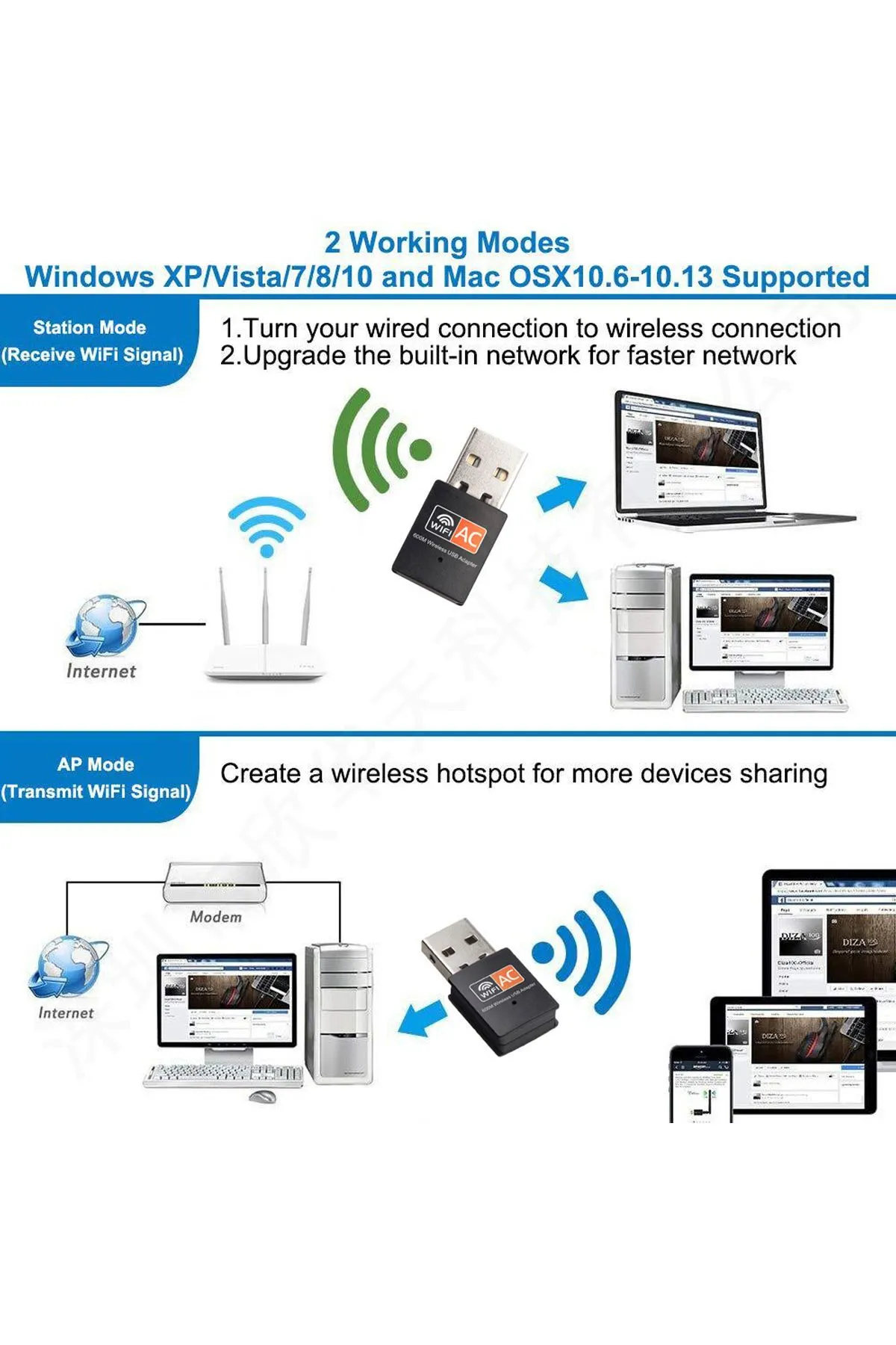 CONOCER Usb Wifi Adaptörü 600mbps Usb Kablosuz Alıcı Dongle Ağ Kartı Masaüstü Güçlendirici Yüksek Kalite