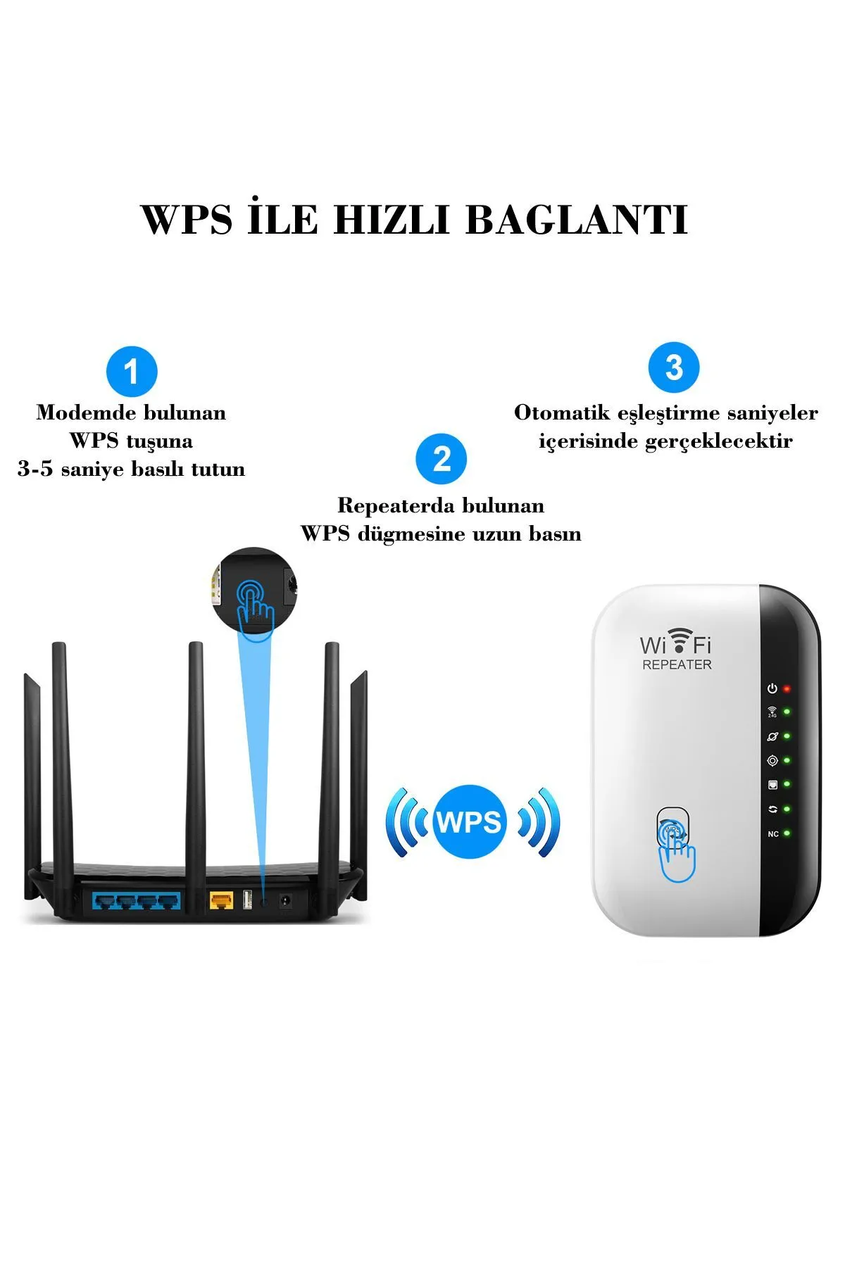 CONOCER Wifi Repeater Sinyal Güçlendirici Access Point 300mbps Kablosuz Kolay Kurulum Repeater Access Point