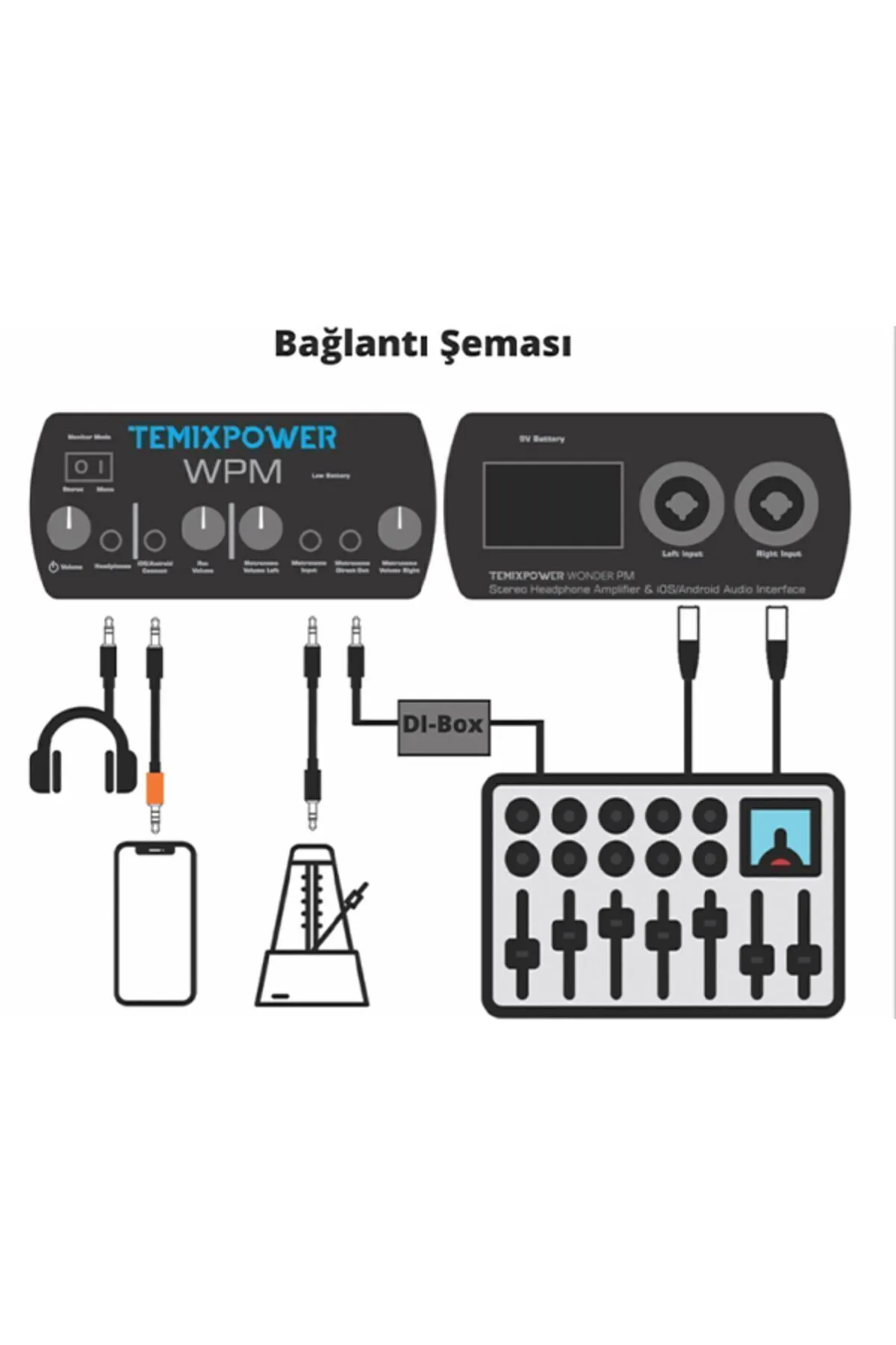 TEMİXPOWER Wonder Pm Stereo Inear Kulaklık Preampı Ve Ses Kayıt Modülü