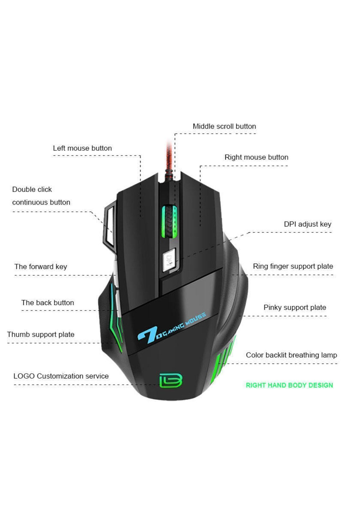 Zineets X7 3200 Dpi Usb Kablolu Mavi Siyah Gaming Optik Işıklı Rgb Mouse Ve Oyuncu Mousepad Seti 7 Tuşlu