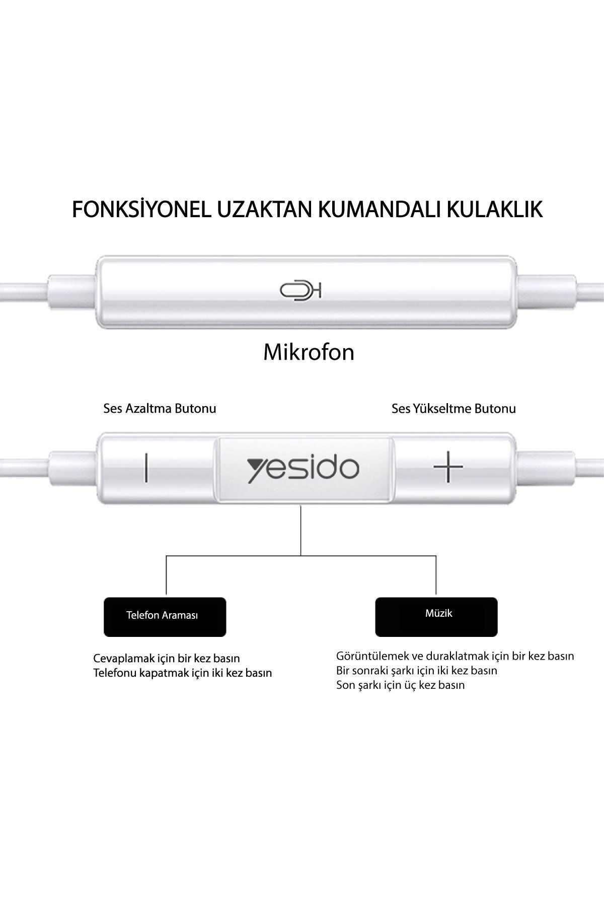 NewFace Yesido YH35 1.2M Yüksek Baslı Type-C Kablolu Kulaklık - Beyaz 337108