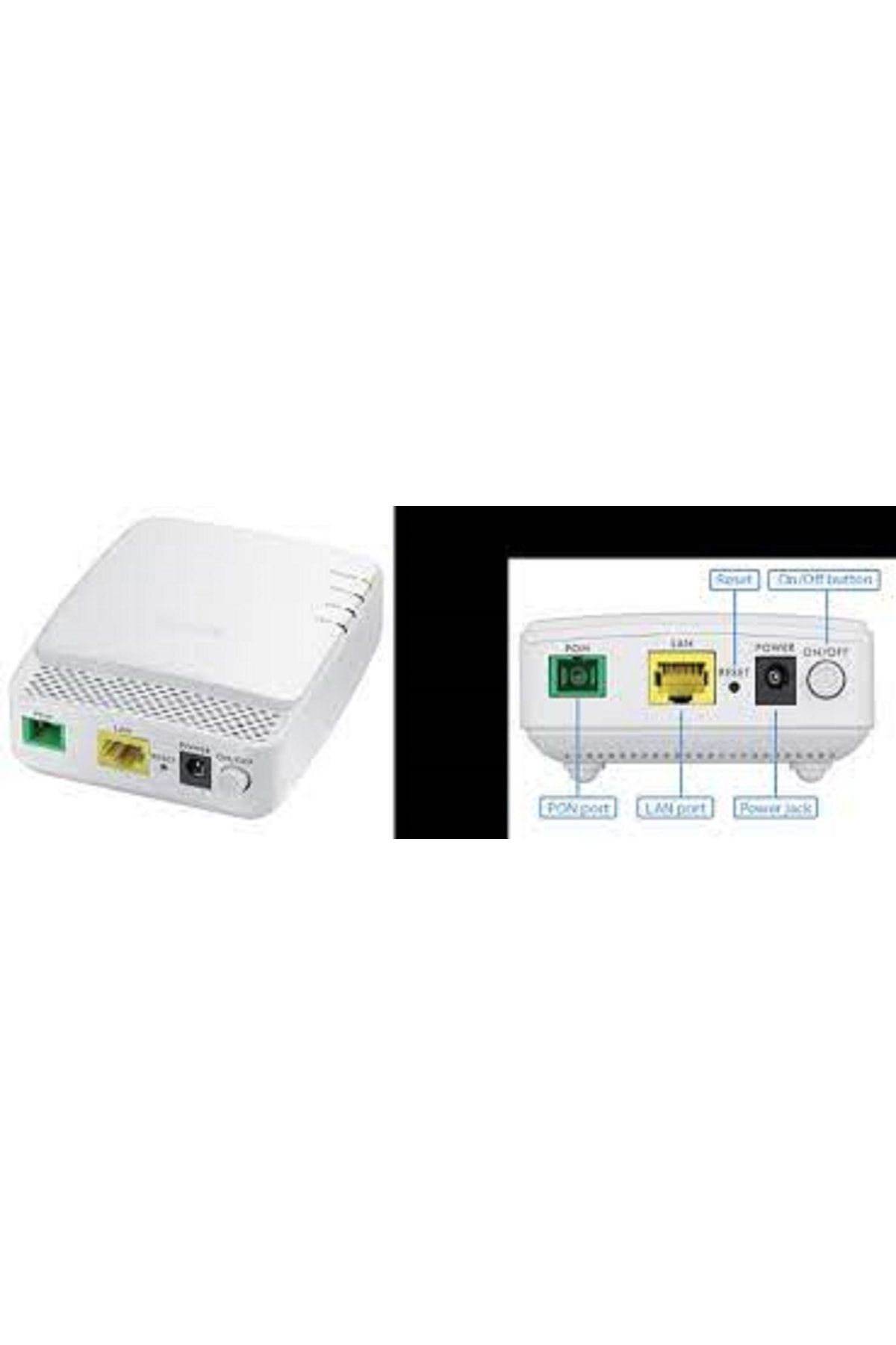 Ucuz Depo Zyxel Pmg1005-t20c Gpon Sfu Modem